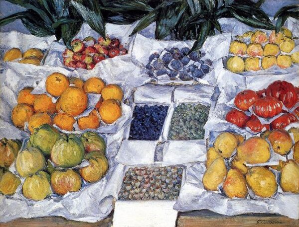 Fruit Displayed on a Stand by Gustave Caillebotte, hand-painted oil painting reproduction