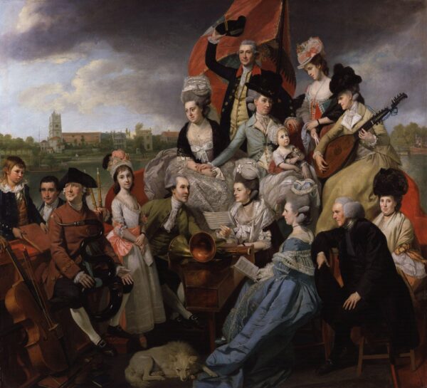 The Sharp Family by Johann Zoffany, hand-painted oil painting reproduction