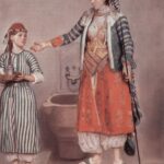 Jean-Étienne Liotard